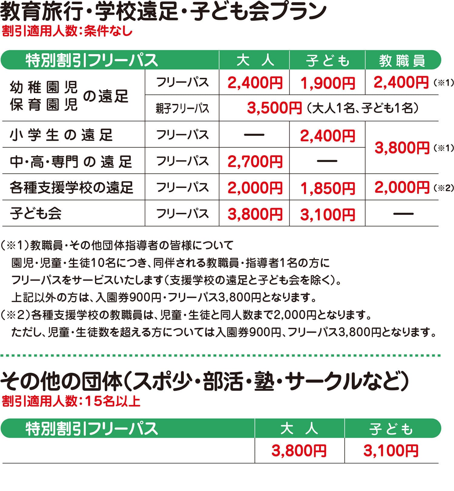 リナ ワールド 割引